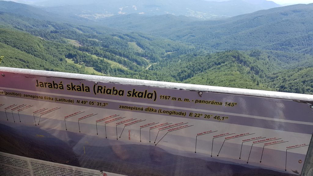 Riaba skala